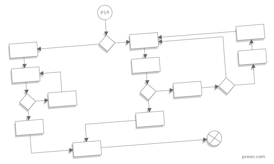 Requirements Engineering UML